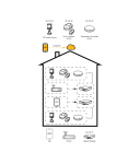Malmbergs Smart Home ZIGBEE Infrarot PIR Sensor Bewegungsmelder 991904