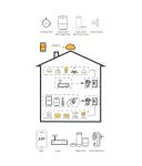 Malmbergs Smart Home WiFi Smart Plug Stecker Steckdose weiß IP20 9917026 Alexa Google